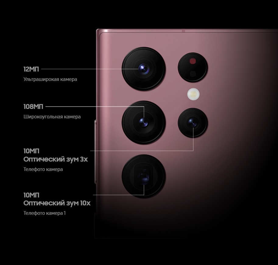 Samsung Galaxy S22 Ultra